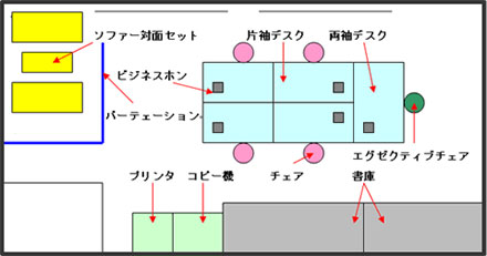 例えば、こんなものまで売っています。
